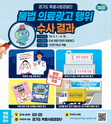 “국내 최고, ○○대상”…경기도 특사경, 불법 의료광고 행위 13건 적발 기사 이미지