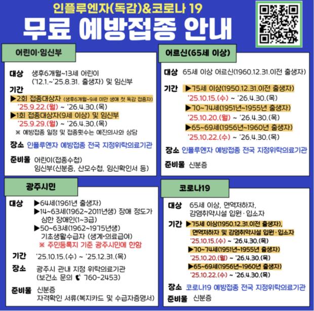 광주시, 인플루엔자 무료 예방접종 시행 기사 이미지