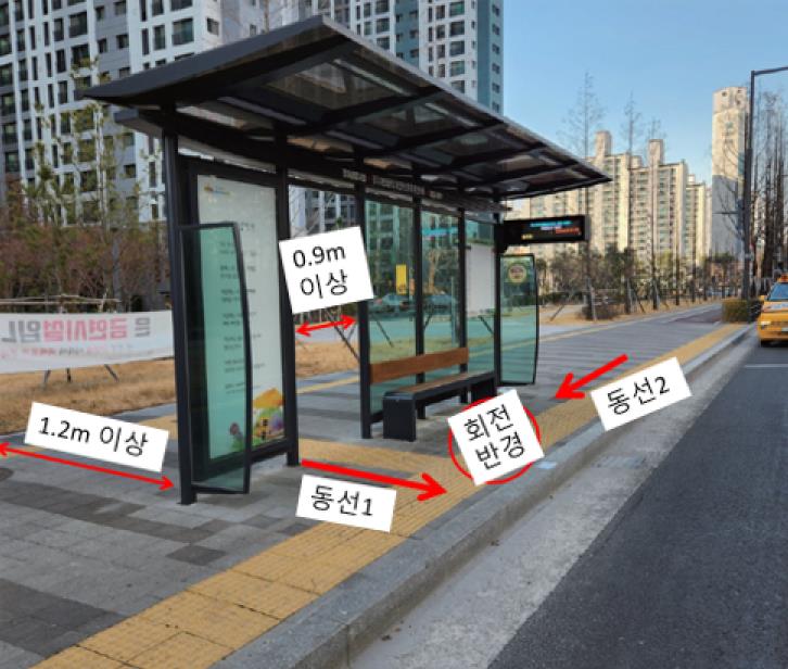 경기도, 버스정류소 교통약자 편의시설 점검. 점검 대상 43곳 모두 법적 설치 기준 충족하지 못해 기사 이미지
