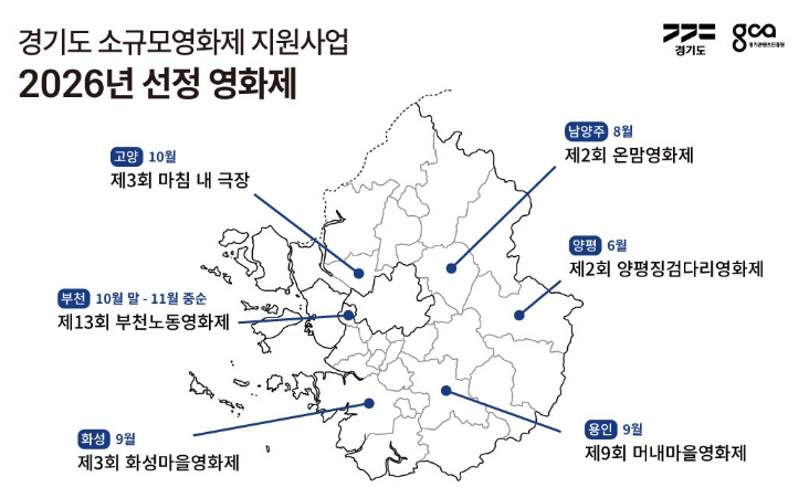 경기도, '소규모영화제 지원' 6개 선정. 11월까지 도내 곳곳 개최 기사 이미지