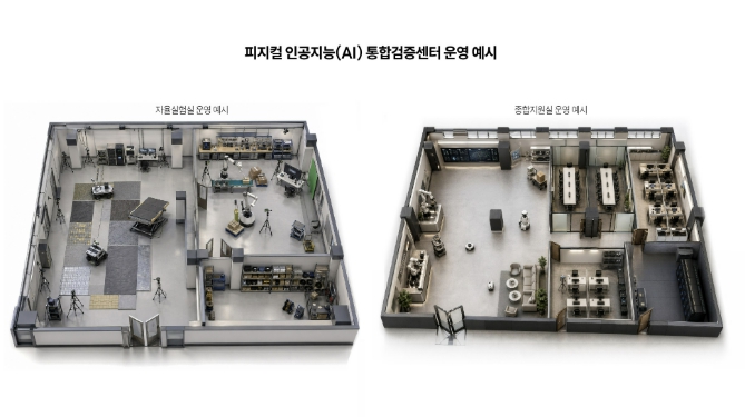 성남시 상대원동 하이테크밸리, 피지컬 인공지능(AI) 산실로 거듭난다 기사 이미지